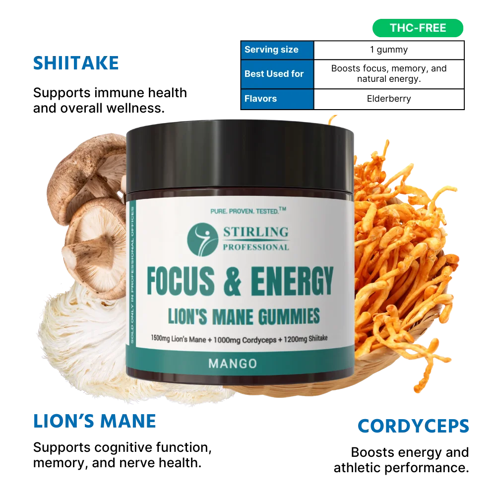 Focus & Energy Lion's Mane Gummies