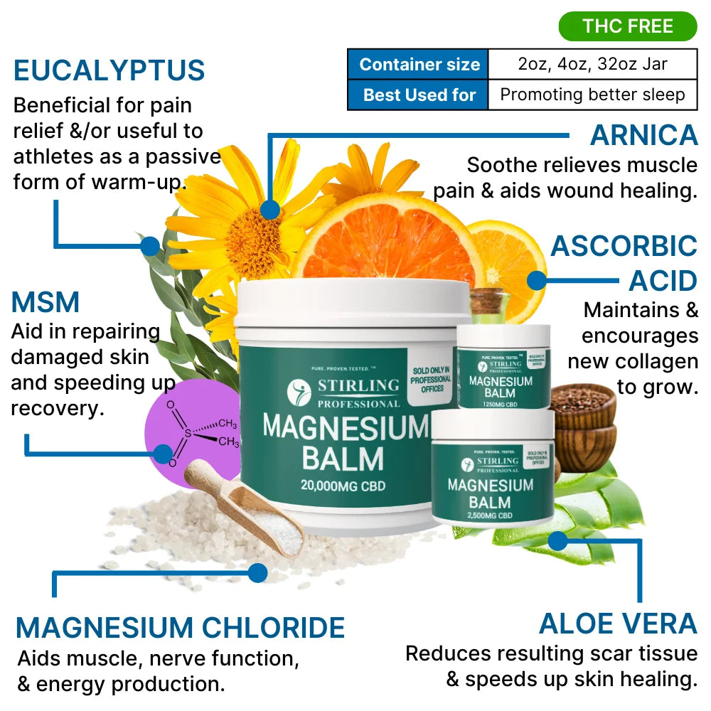 Anti-Cramp Magnesium Balm
