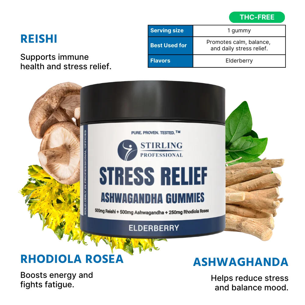 Stress Relief Ashwagandha Gummies