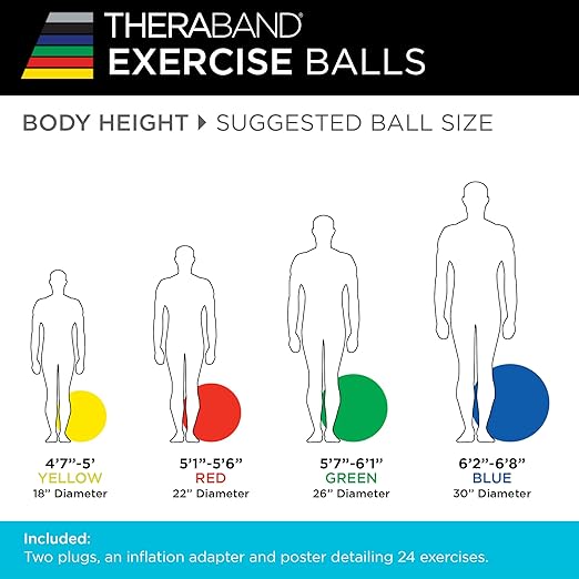 THERABAND Pro Series Exercise Ball, 22" Red Stability Trainer for 5'1"–5'6"
