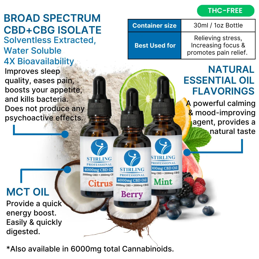 Broad Spectrum CBD + CBG Oil Tincture