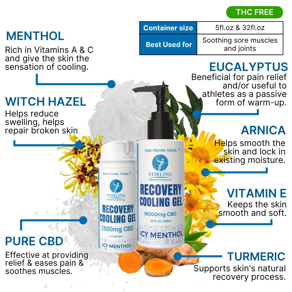 CBD Recovery Cooling Gel