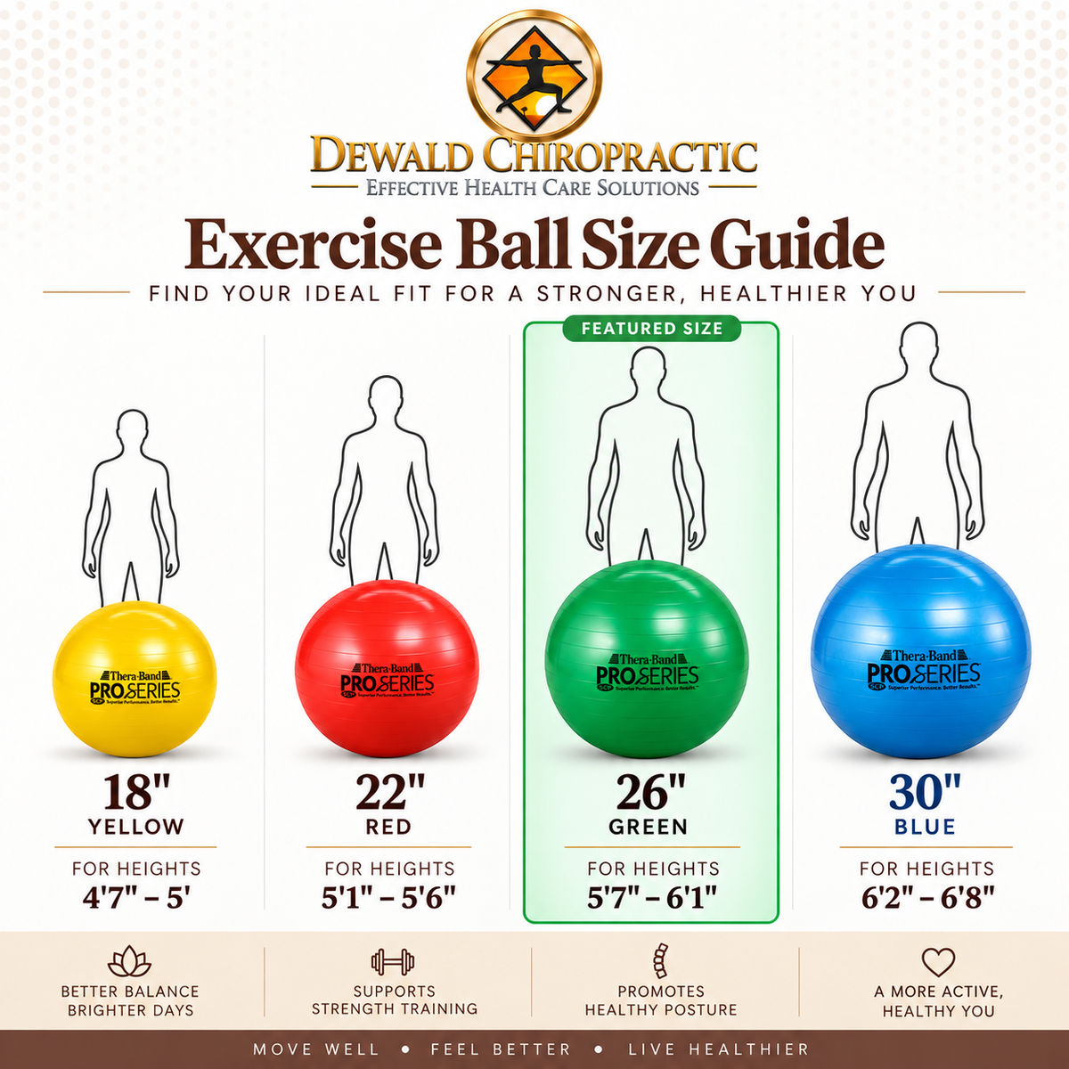 THERABAND Pro Series Exercise Ball, 26" Green Stability Trainer for 5'7"–6'1"