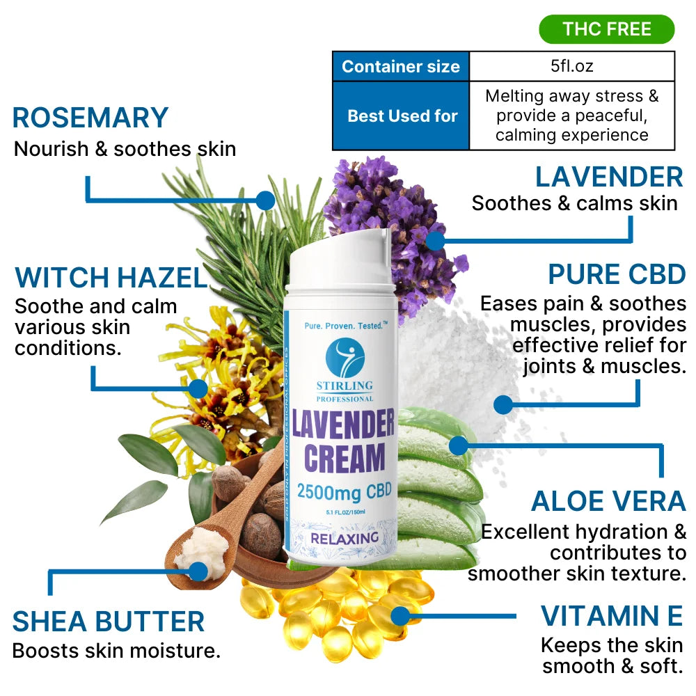 Relaxing Lavender 2500mg CBD Lotion