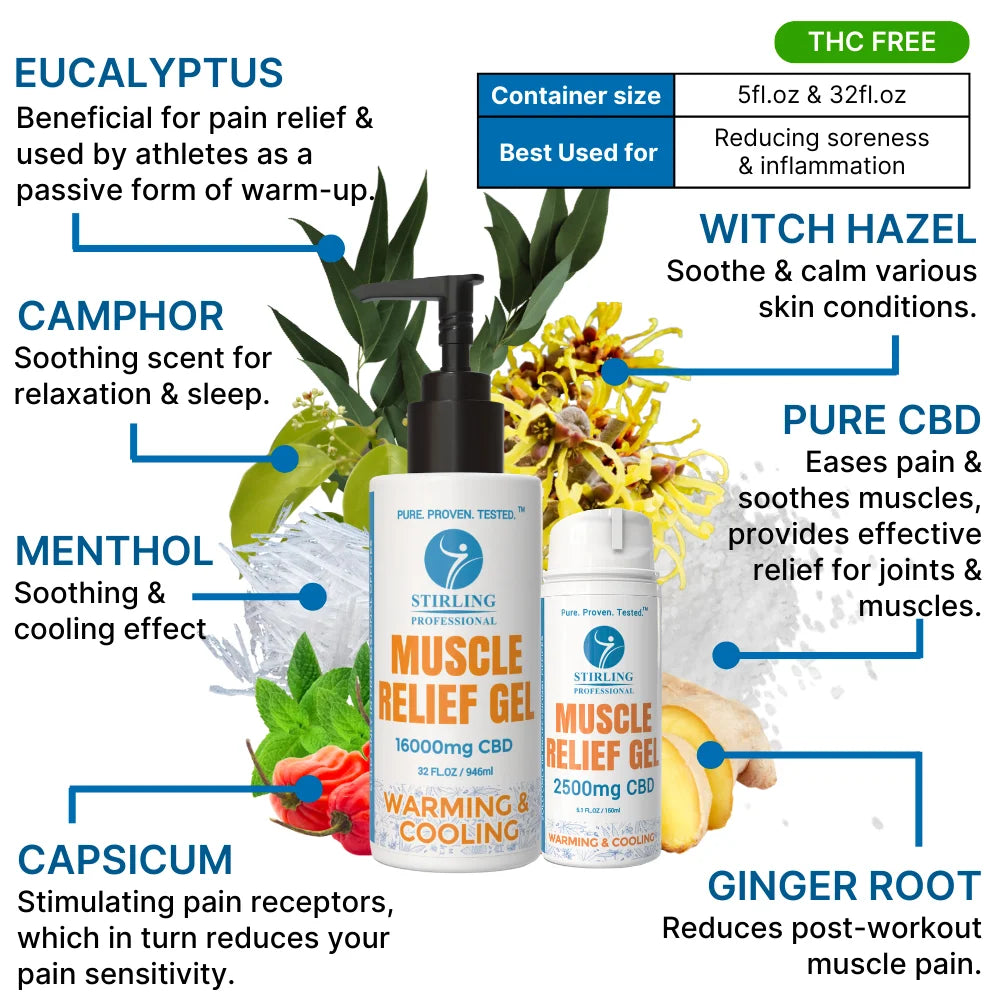 CBD Muscle Gel 2500mg CBD