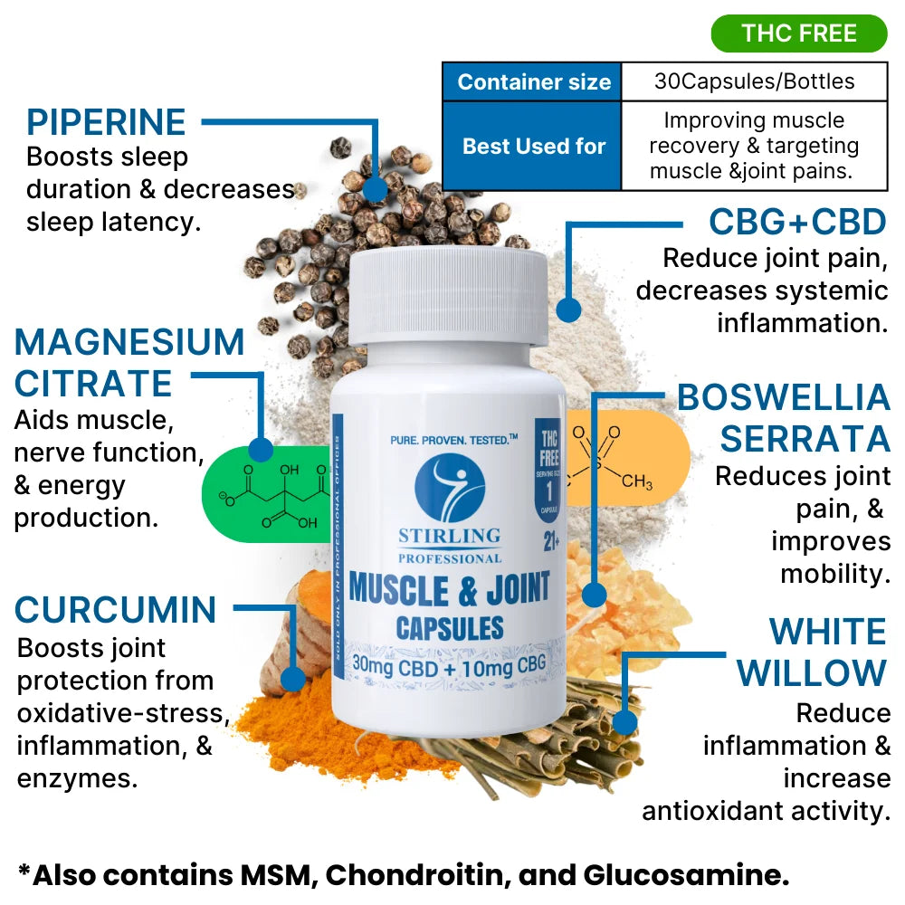 CBD Muscle & Joint Capsules