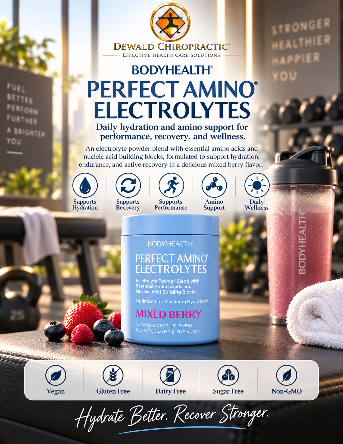 BodyHealth Perfect Amino Electrolytes