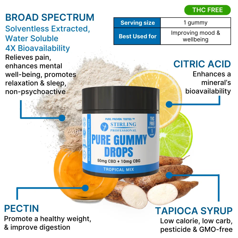 Pure CBD Gummy Drops