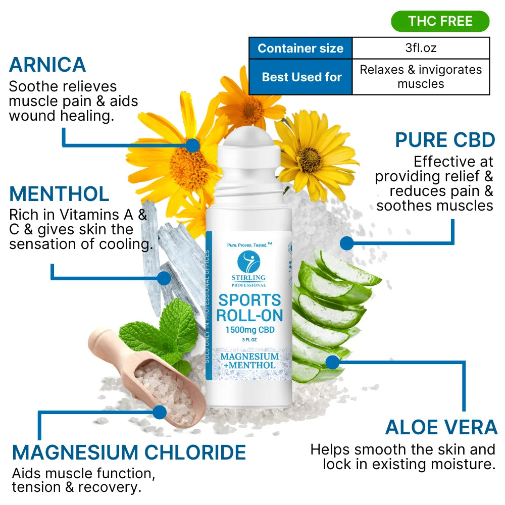 Magnesium and Menthol Sports Roll-On
