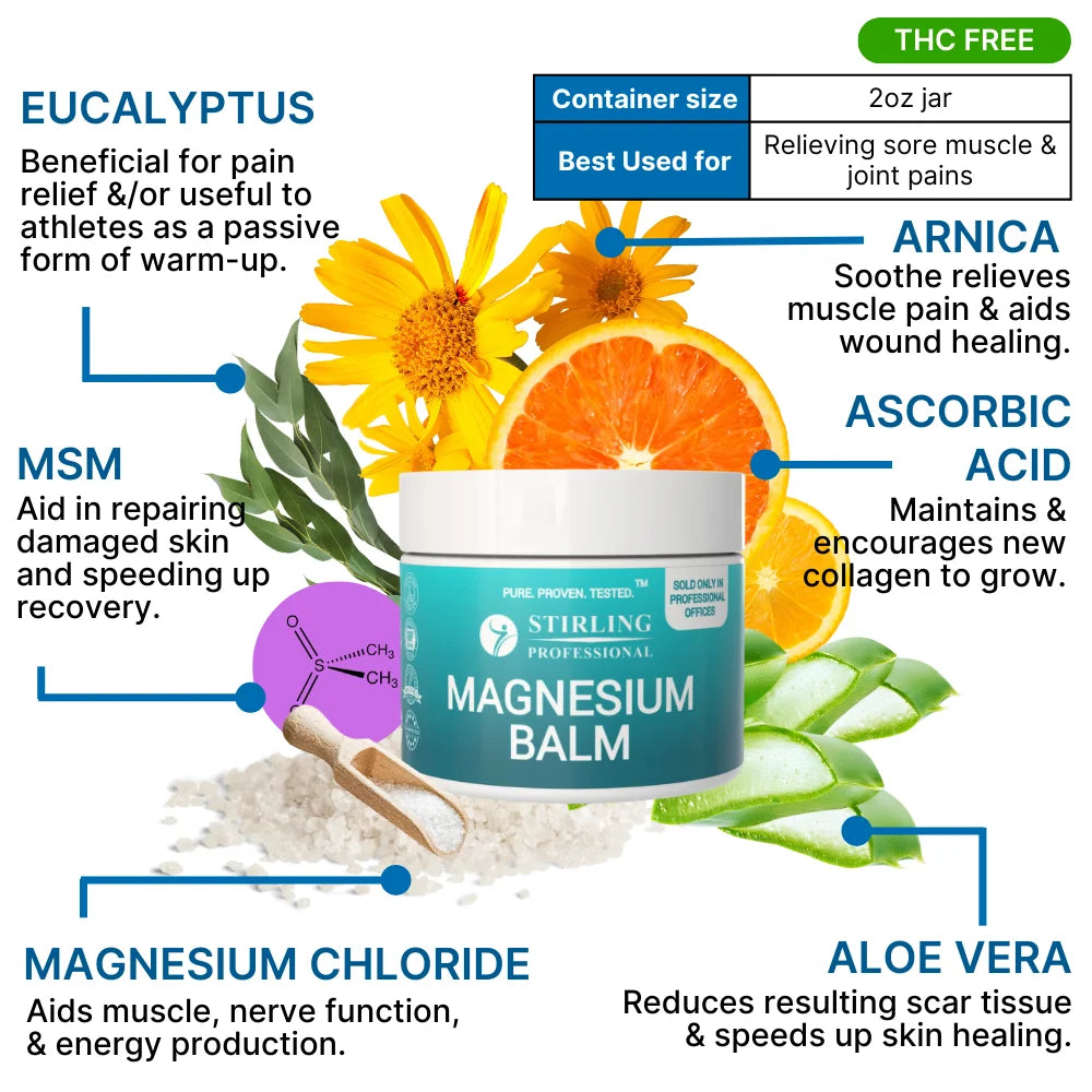 CBD-Free Magnesium Balm with magnesium chloride, arnica, MSM, aloe vera and eucalyptus